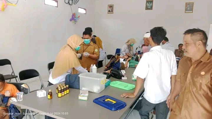 Kegiatan 2